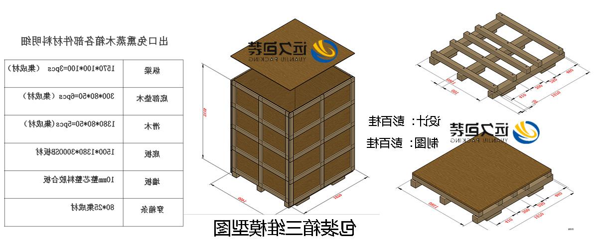 <a href='http://kwgj.5djg456.com'>买球平台</a>的设计需要考虑流通环境和经济性